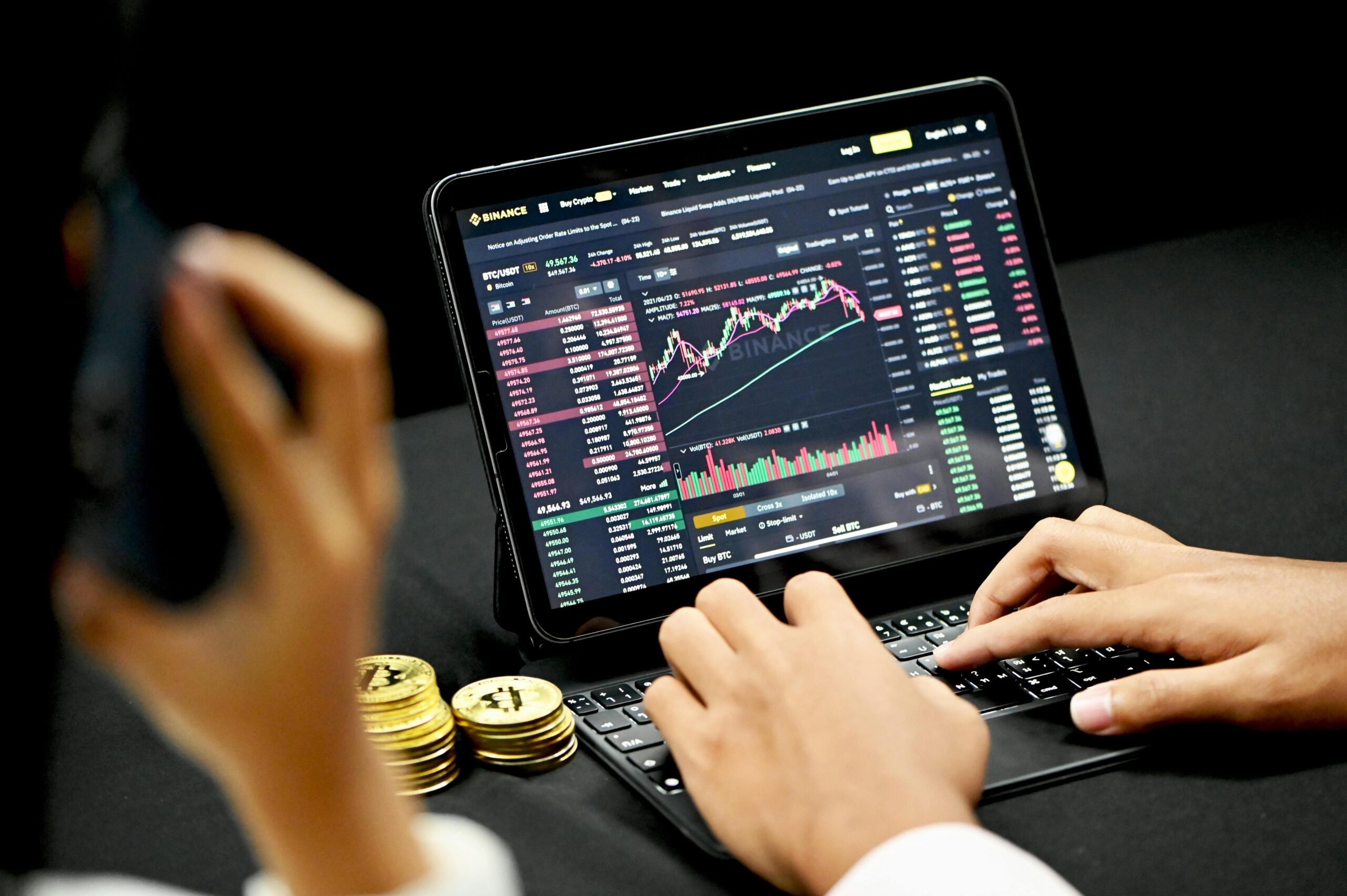 How to Use Price Action Patterns for Consistent Profits? – Easy Guide!